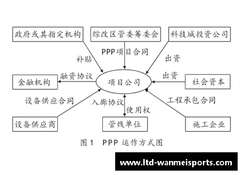 完美体育球员退役后的合同管理策略与实施方法