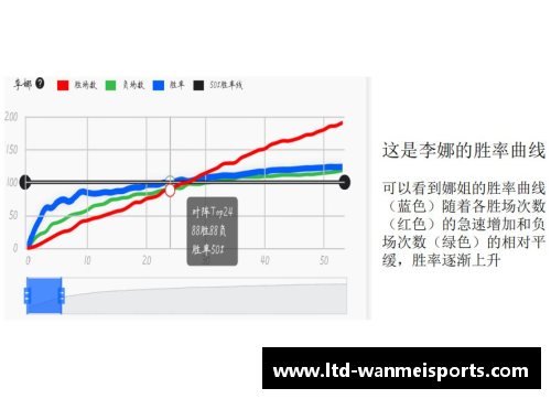 完美体育广东医生发现鼻咽癌动态预后风险分子指标，为癌症治疗带来新曙光